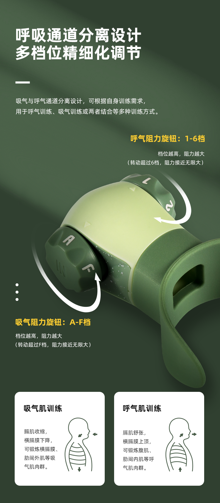 呼吸训练器respiratory trainer肺部康复训练