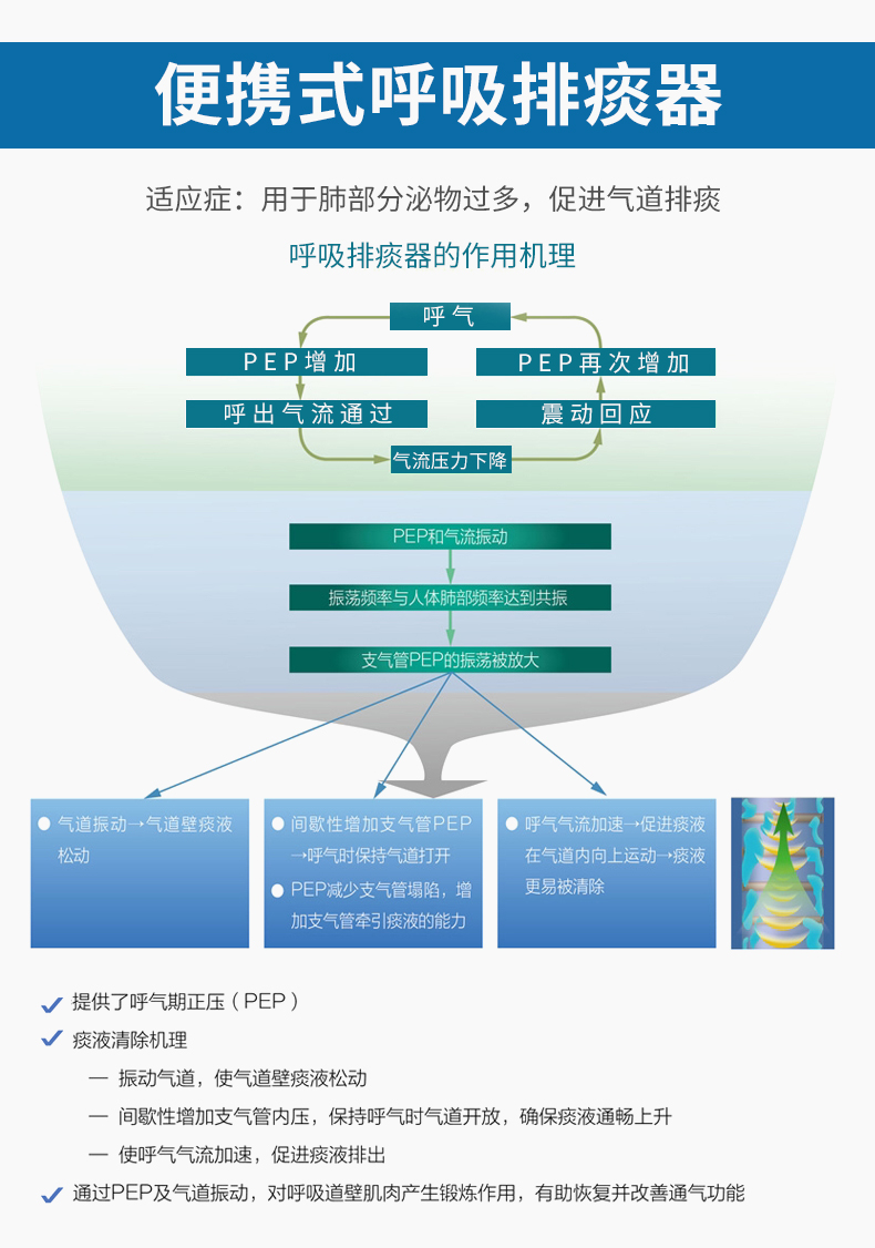 呼吸训练器HT01P型