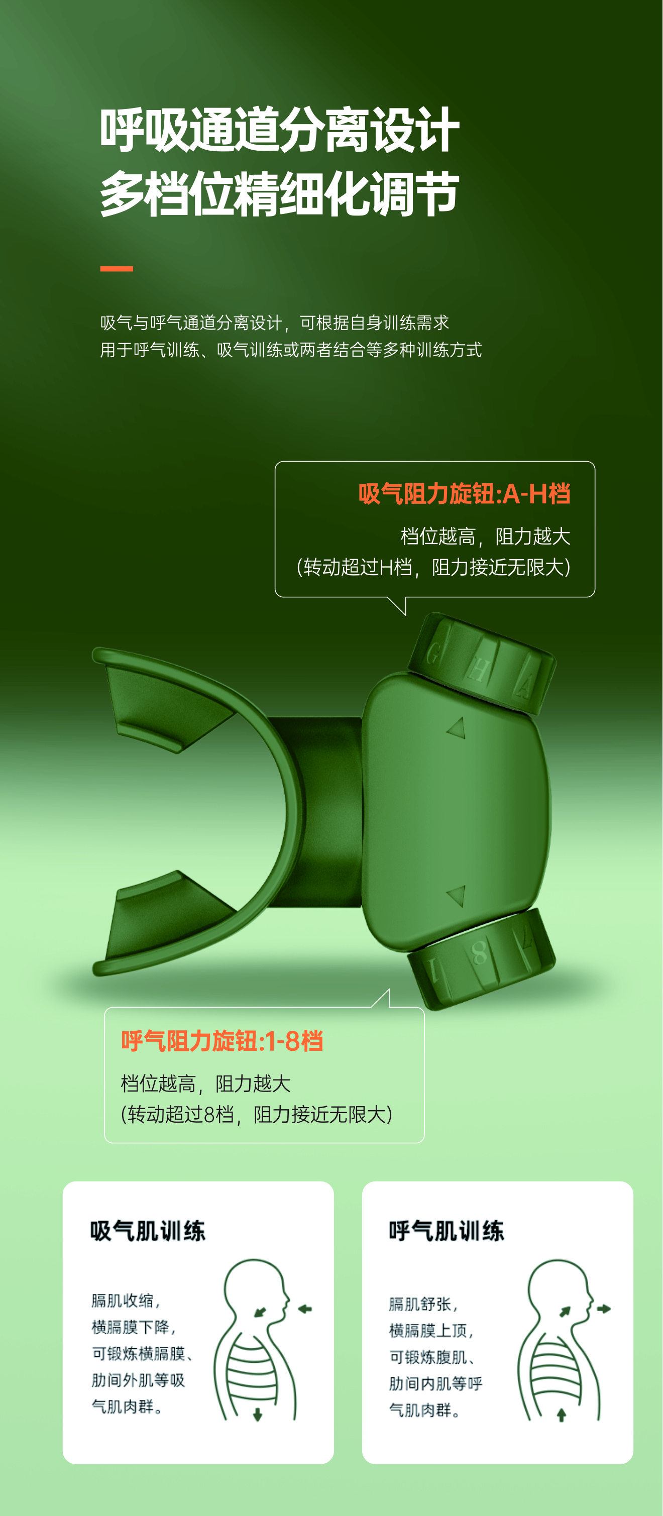 3.jpg S1呼吸训练器respiratory trainer肺部康复训练